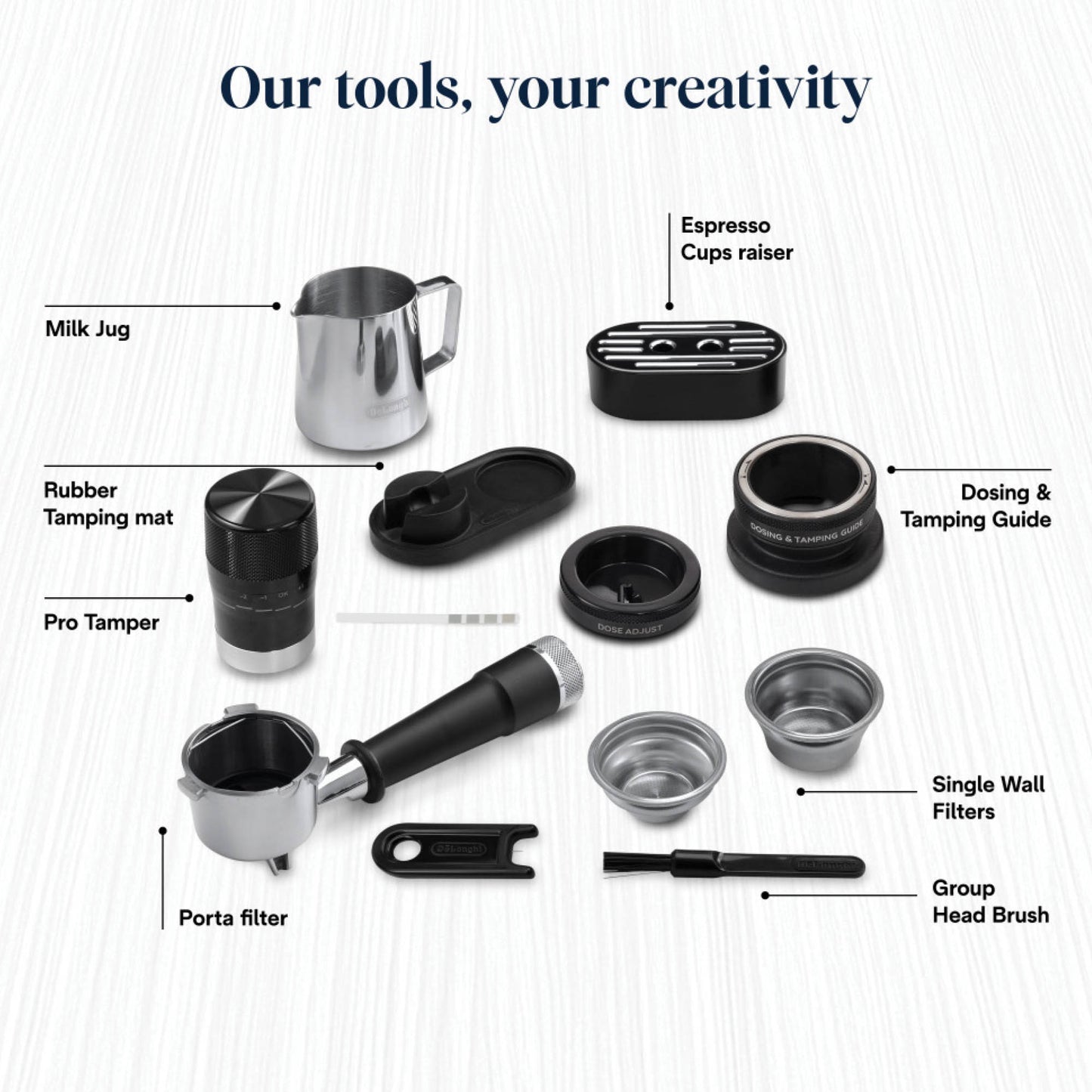 De’Longhi La Specialista Touch Manual Pump Bean to Cup Espresso Coffee Machine - BrewMaster's Elite