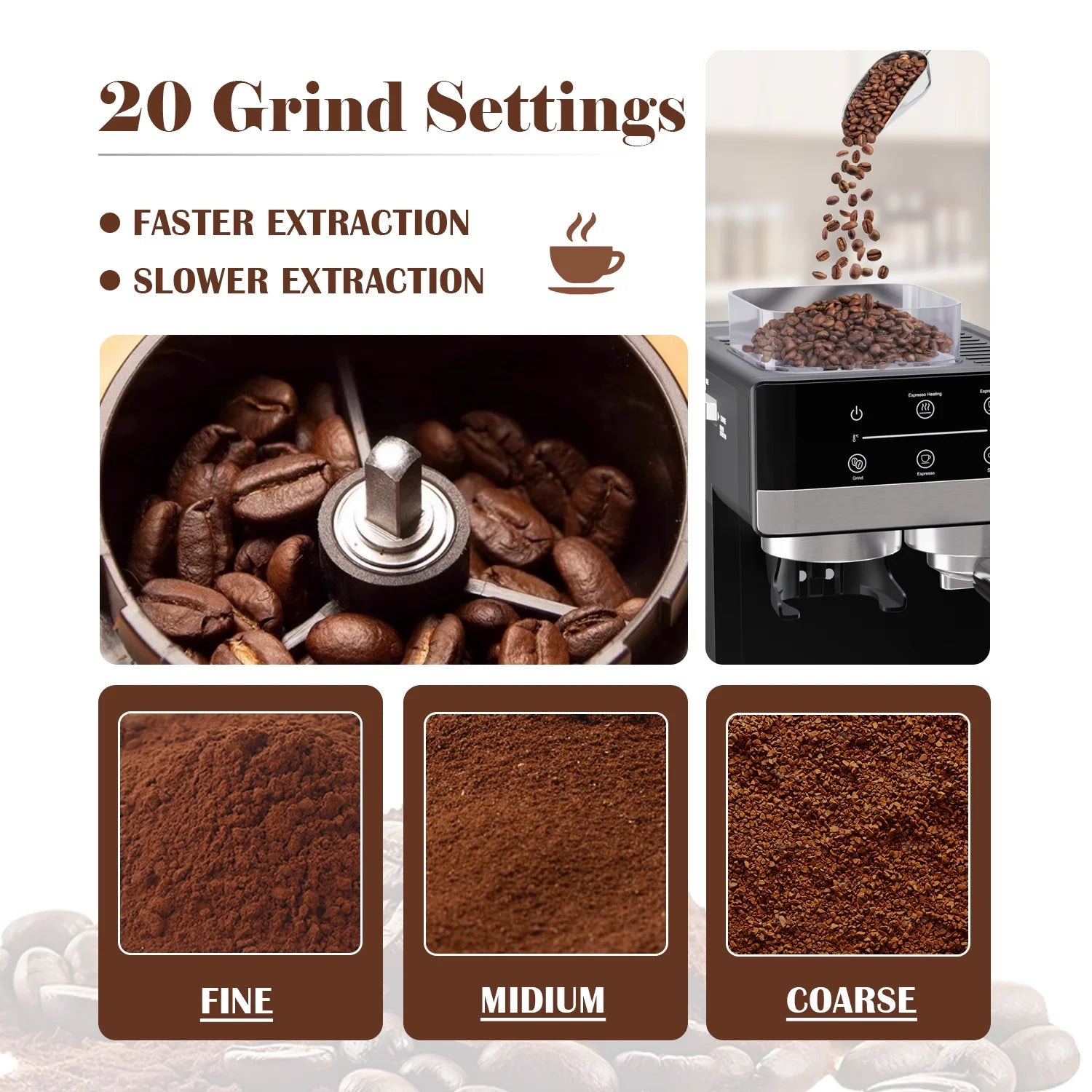 Bluebow Espresso Machine with Grinder, 20Bar Semi-Automatic Coffee Maker with Milk Frother Steam Wand, Professional Cappuccino Latte Machine for Home, Office - BrewMaster's Elite