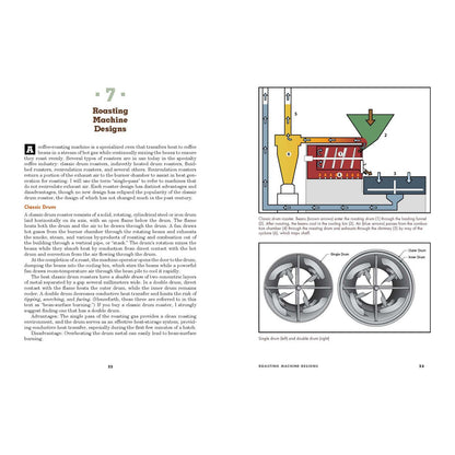 Coffee Roaster's Companion Book - BrewMaster's Elite